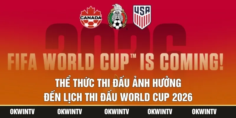 Thể thức thi đấu ảnh hưởng đến lịch thi đấu World Cup 2026