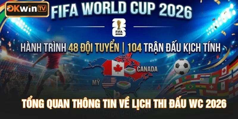 Tổng quan thông tin về lịch thi đấu WC 2026